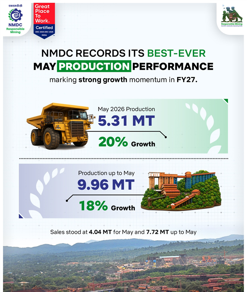 NMDC’s best ever production in May